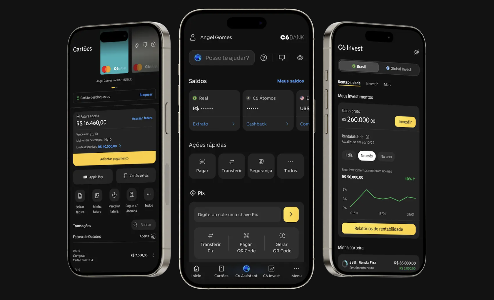 C6 Bank mockup, Source: C6 Bank