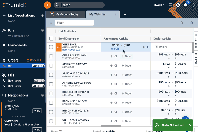 Trumid platform animation, Source: Trumid, Top USA fintech startups 2025